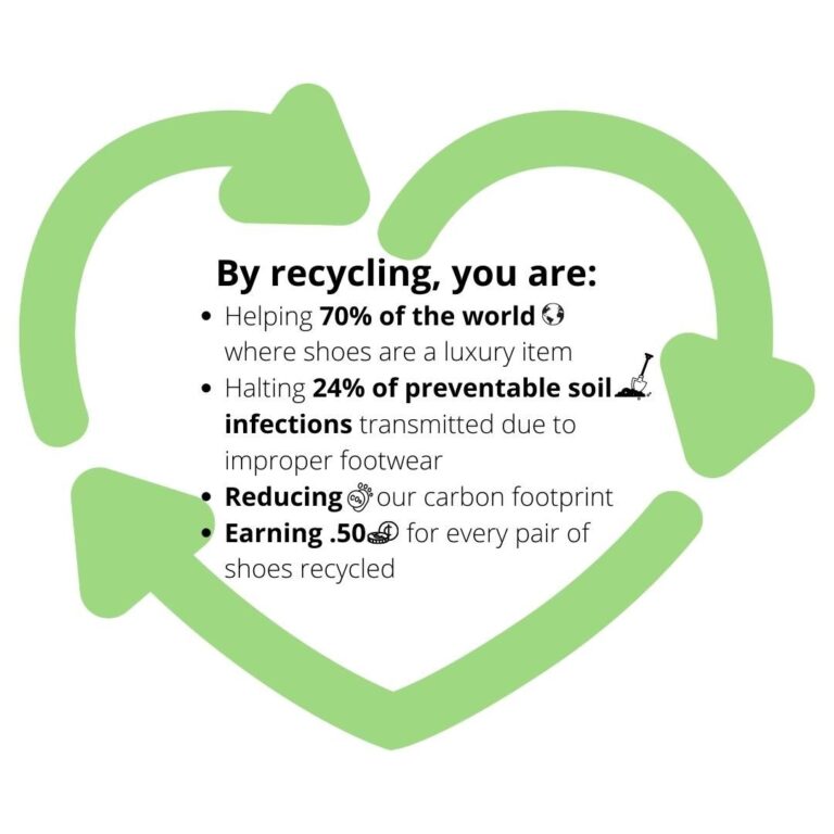 By recycling your gently worn shoes, you are helping the planet, one sole at a time.